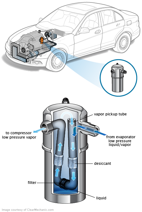 See B2652 repair manual